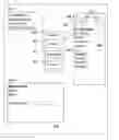 Fig. 01 - ENTERPRISE RESOURCE PLANNING ORIENTED CONTEXT-AWARE USER INTERFACE