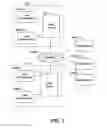 Fig. 02 - ENTERPRISE RESOURCE PLANNING ORIENTED CONTEXT-AWARE USER INTERFACE