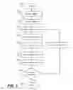 Fig. 08 - ENTERPRISE RESOURCE PLANNING ORIENTED CONTEXT-AWARE USER INTERFACE