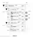 Fig. 06 - Graphical user interface for managing virtual machines