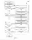 Fig. 09 - Graphical user interface for managing virtual machines