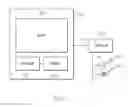 Fig. 02 - METHOD AND APPARATUS FOR GESTURE RECOGNITION