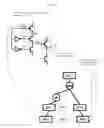 Fig. 06 - Method of predicting electronic circuit floating gates