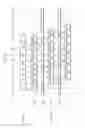 Fig. 22 - Integrated circuit manufacturing method and semiconductor integrated circuit