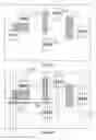 Fig. 04 - Automatically routing nets with variable spacing
