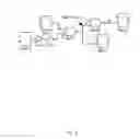 Fig. 06 - Constraint optimization of sub-net level routing in asic design