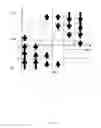 Fig. 09 - Constraint optimization of sub-net level routing in asic design