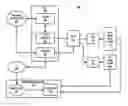 Fig. 01 - Data type provider for a data store