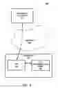 Fig. 02 - Data type provider for a data store