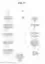 Fig. 07 - Code Breakage Detection Using Source Code History Background