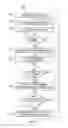 Fig. 07 - Node computation initialization technique for efficient parallelization of software analysis in a distributed computing environment