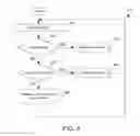 Fig. 04 - Protecting integrity of breakpoints in a software debugger