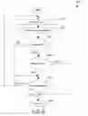 Fig. 06 - Protecting integrity of breakpoints in a software debugger