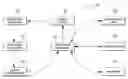 Fig. 01 - Varying removal of internal breakpoints during debugging of code