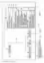 Fig. 02 - Varying removal of internal breakpoints during debugging of code