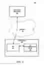 Fig. 02 - DATA TYPE PROVIDER FOR A WEB SEMANTIC STORE