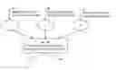 Fig. 01 - Structure layout optimizations