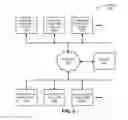 Fig. 06 - Dynamic application identifier for use in an update workflow