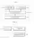 Fig. 02 - APPARATUS AND METHOD FOR SETTING UP MULTI-TENANT SAAS APPLICATIONS