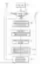 Fig. 01 - Transferring objects between virtual machines
