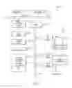 Fig. 06 - Transferring objects between virtual machines