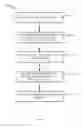 Fig. 02 - Methods and systems to clone a virtual machine instance