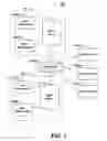 Fig. 02 - Enterprise resource planning oriented context-aware environment