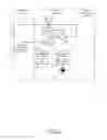 Fig. 07 - Energy consumption optimization in a data-processing system