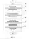 Fig. 02 - Methods and apparatuses for accumulating and distributing processing power