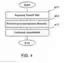 Fig. 04 - Methods and apparatuses for accumulating and distributing processing power