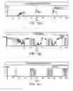 Fig. 14 - Methods and apparatuses for accumulating and distributing processing power