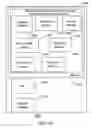 Fig. 17 - Methods and apparatuses for accumulating and distributing processing power