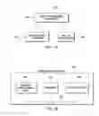Fig. 02 - Unified resource manager providing a single point of control