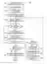 Fig. 05 - Scheduling policy for efficient parallelization of software analysis in a distributed computing environment