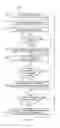 Fig. 07 - Scheduling policy for efficient parallelization of software analysis in a distributed computing environment