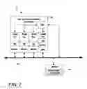 Fig. 03 - Autonomic self-tuning of database management system in dynamic logical partitioning environment