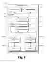 Fig. 02 - Client application independent extensibility model