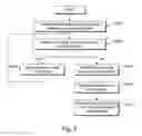 Fig. 06 - Systems and/or methods for tailoring event processing in accordance with boundary conditions