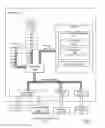 Fig. 03 - Relevant alert delivery with event and alert suppression in a distributed processing system