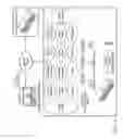 Fig. 06 - Community Sensor-Coordinating Entity