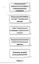 Fig. 04 - Multi-platform television episode production process