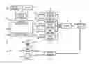 Fig. 01 - Digital content and response processing system and method