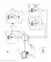 Fig. 02 - Method and apparatus for providing user control of advertising breaks associated with a media program