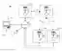Fig. 01 - Method and apparatus for user selection of advertising combinations