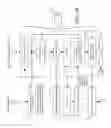 Fig. 12 - Method and apparatus for user selection of advertising combinations