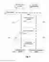 Fig. 08 - System and method for location-appropriate service listings