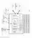 Fig. 02 - Defining an authorizer in a virtual computing infrastructure