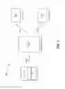 Fig. 02 - Policy-based cross-domain access control for SSL VPN