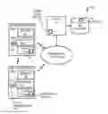 Fig. 01 - Method and apparatus for granting rights for content on a network service