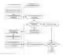 Fig. 01 - SYSTEM AND METHOD FOR TRANSPARENTLY PROVIDING ACCESS TO SECURE NETWORKS